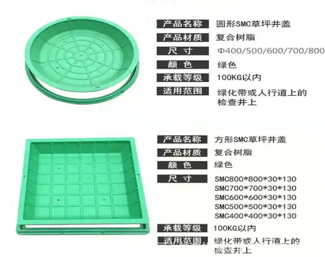 杨陵树脂复合种植井盖展示